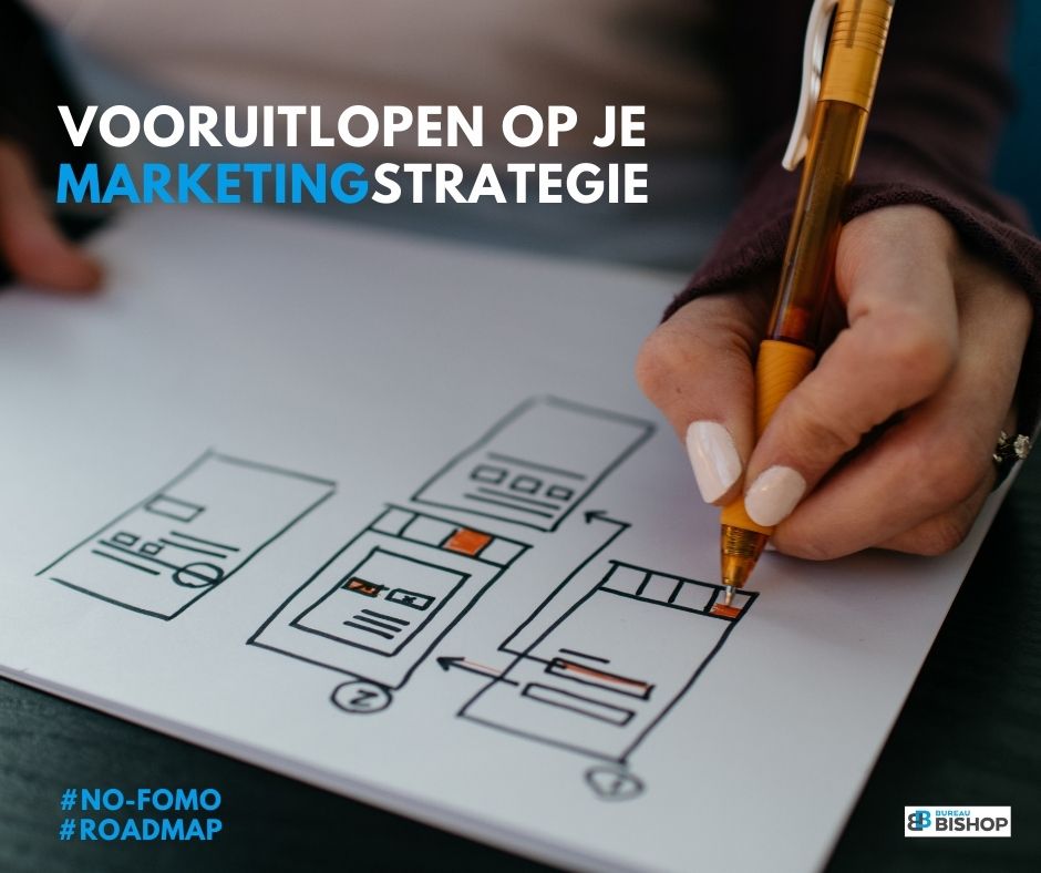 digitale marketingstrategie