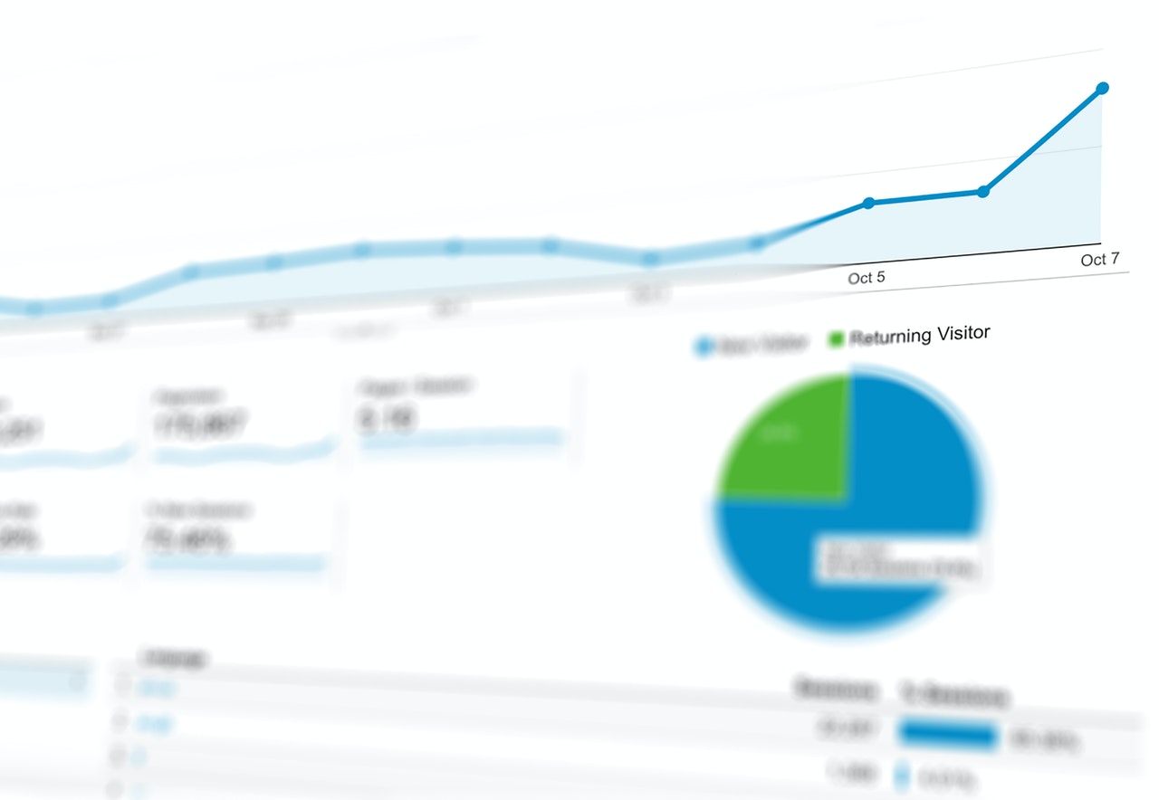 Google Analytics 4