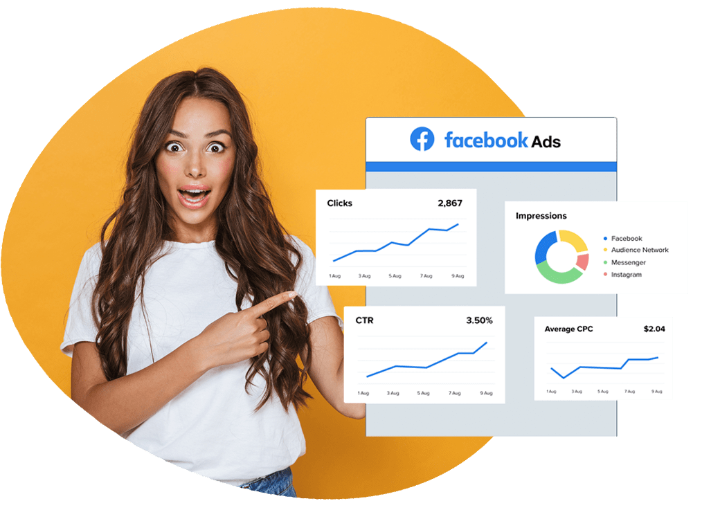 Facebook Adverteren Advertenties Social Ads